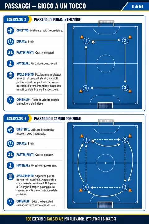 Pagina della guida di esercizi di futsal 4