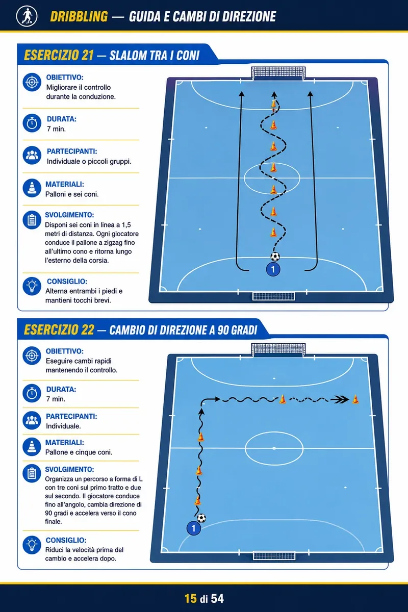 Pagina della guida di esercizi di futsal 6